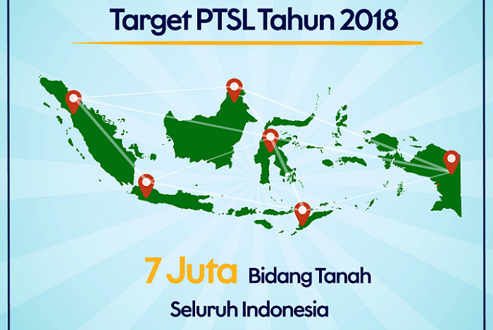 Pemerintah aktif dalam program pendaftaran tanah masyarakat