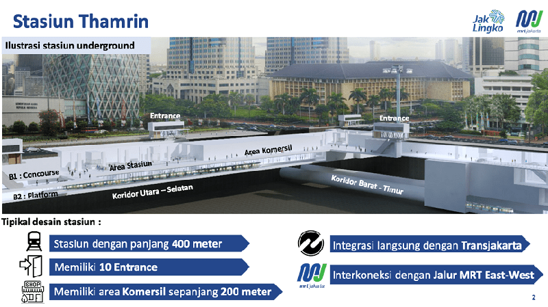 Stasiun Thamrin akan menjadi stasiun terpanjang, yaitu 455 meter dengan 200 meter di antaranya disiapkan sebagai area komersial.