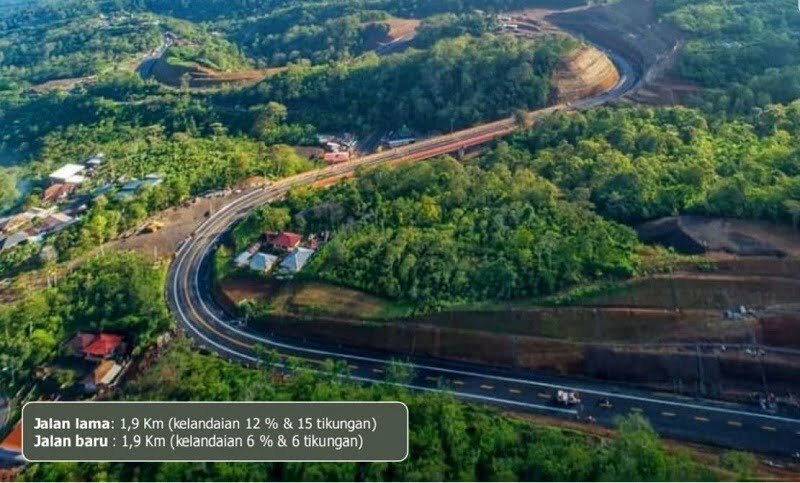 Pembangunan Jalan Pintas Mengwitani-Singaraja dilanjutkan